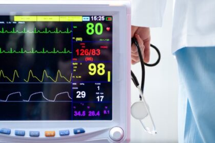 Capnography Devices Market