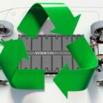 Electric Vehicle Battery Recycling