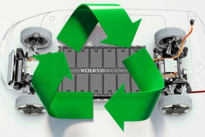 Electric Vehicle Battery Recycling