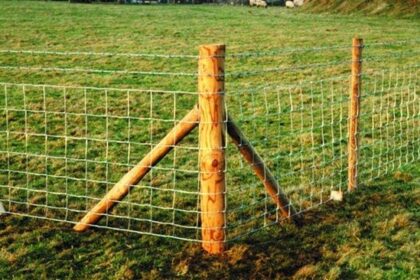 U.S. Agricultural Fencing Market