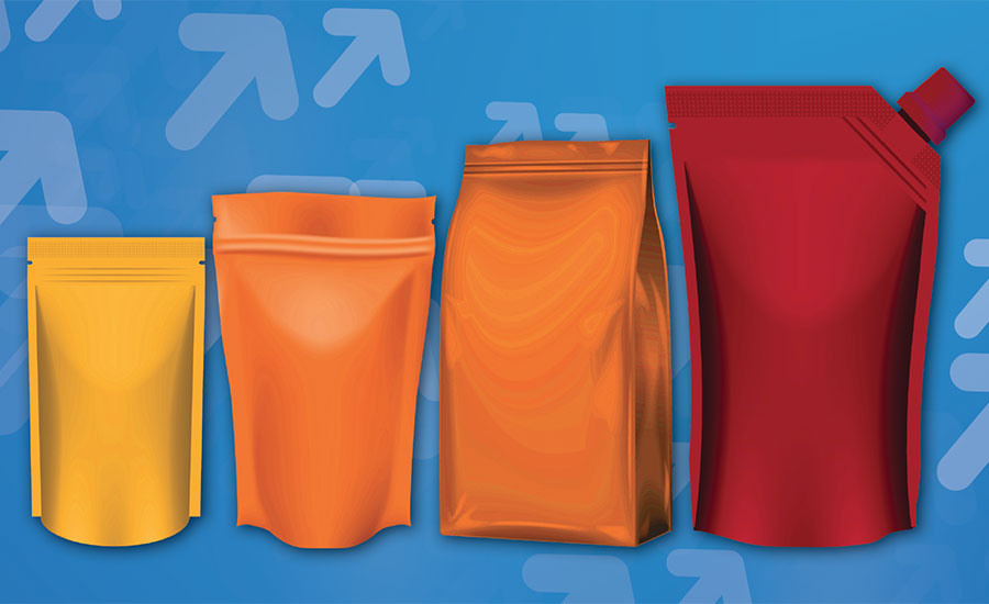 U.S. Flexible Packaging Market
