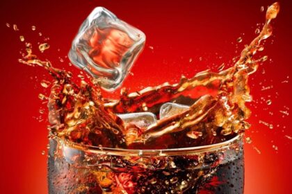 U.S. Soft Drinks Market