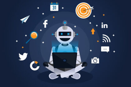 AI in Social Media Market