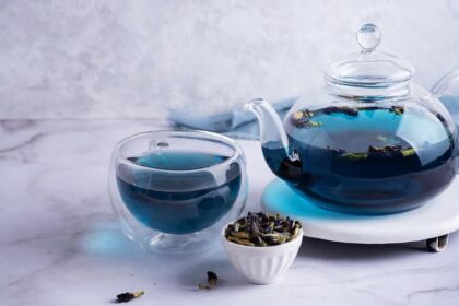 Blue Tea Market