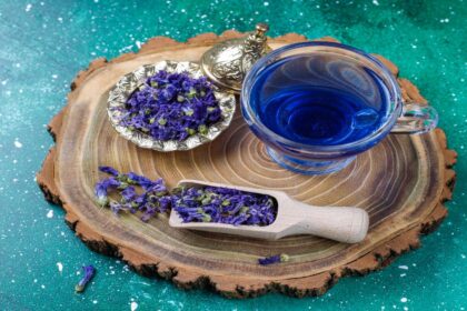 blue tea market