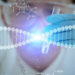 Regenerative Medicine Market