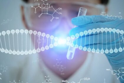 Regenerative Medicine Market