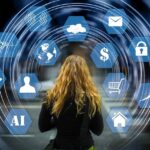 Social Business Intelligence Market