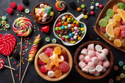 U.S. Confectionery Market