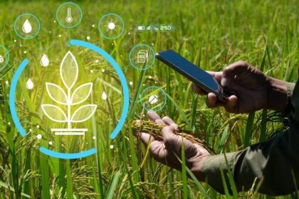 Agriculture Sensor Market