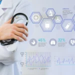 middle-east-smart-healthcare-market-ai-and-digital-transformation