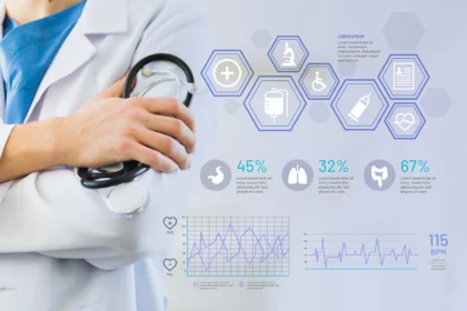 middle-east-smart-healthcare-market-ai-and-digital-transformation
