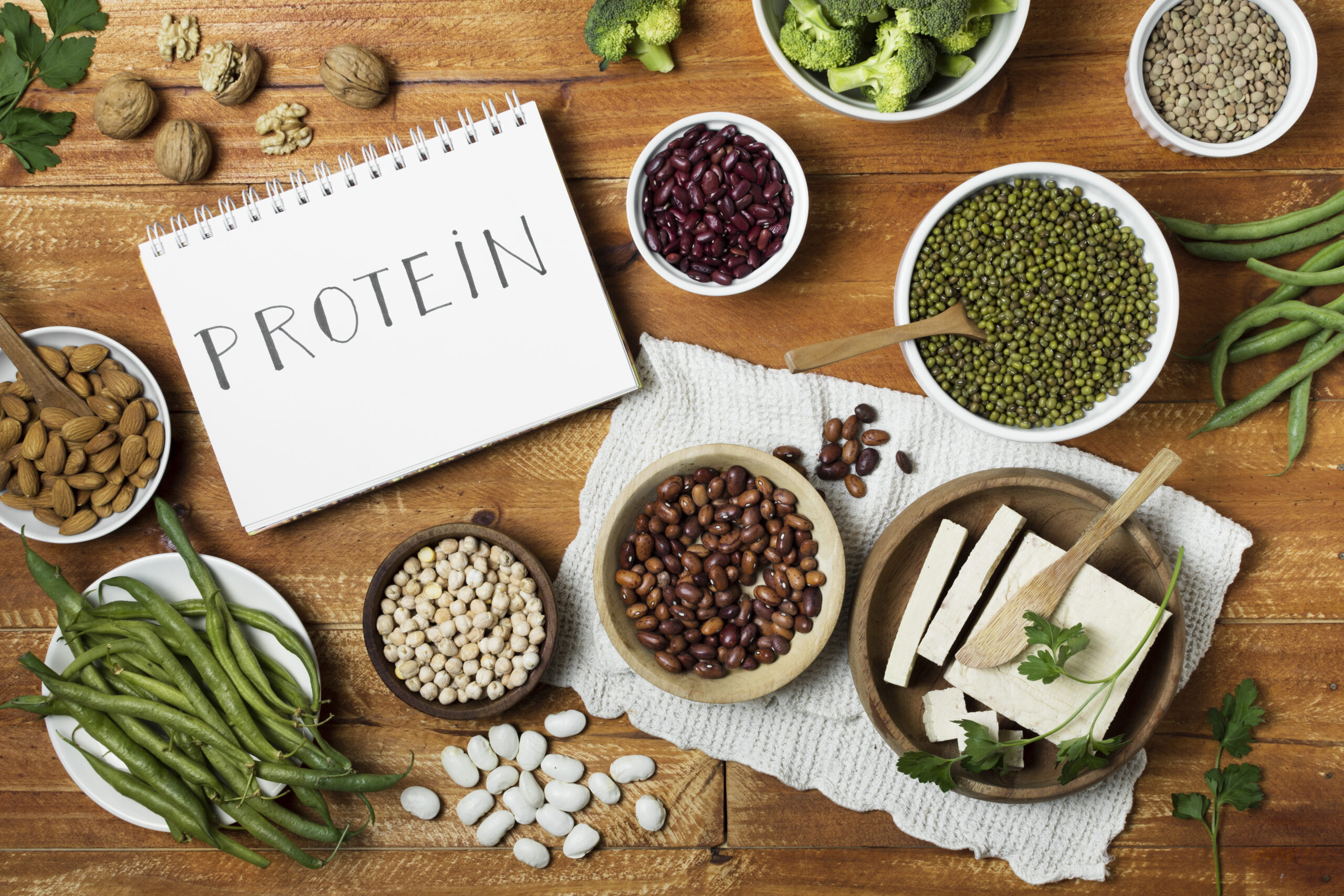 Plant based protein supplements market