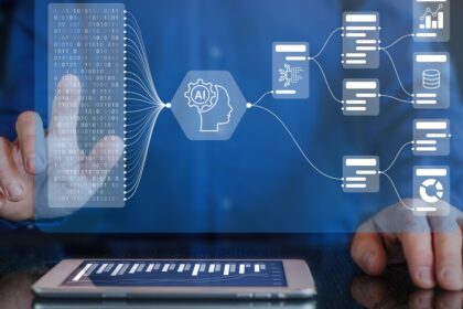 data intelligence and integration software market.