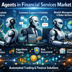 AI agents in financial services market
