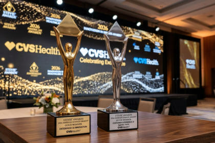 AI in Healthcare Market