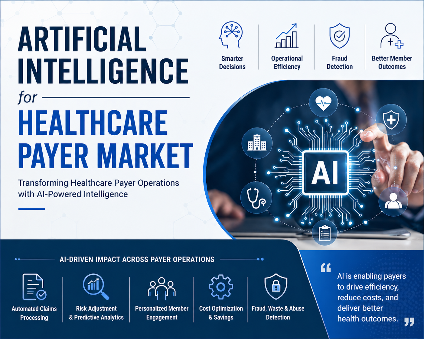 artificial intelligence for healthcare payer market